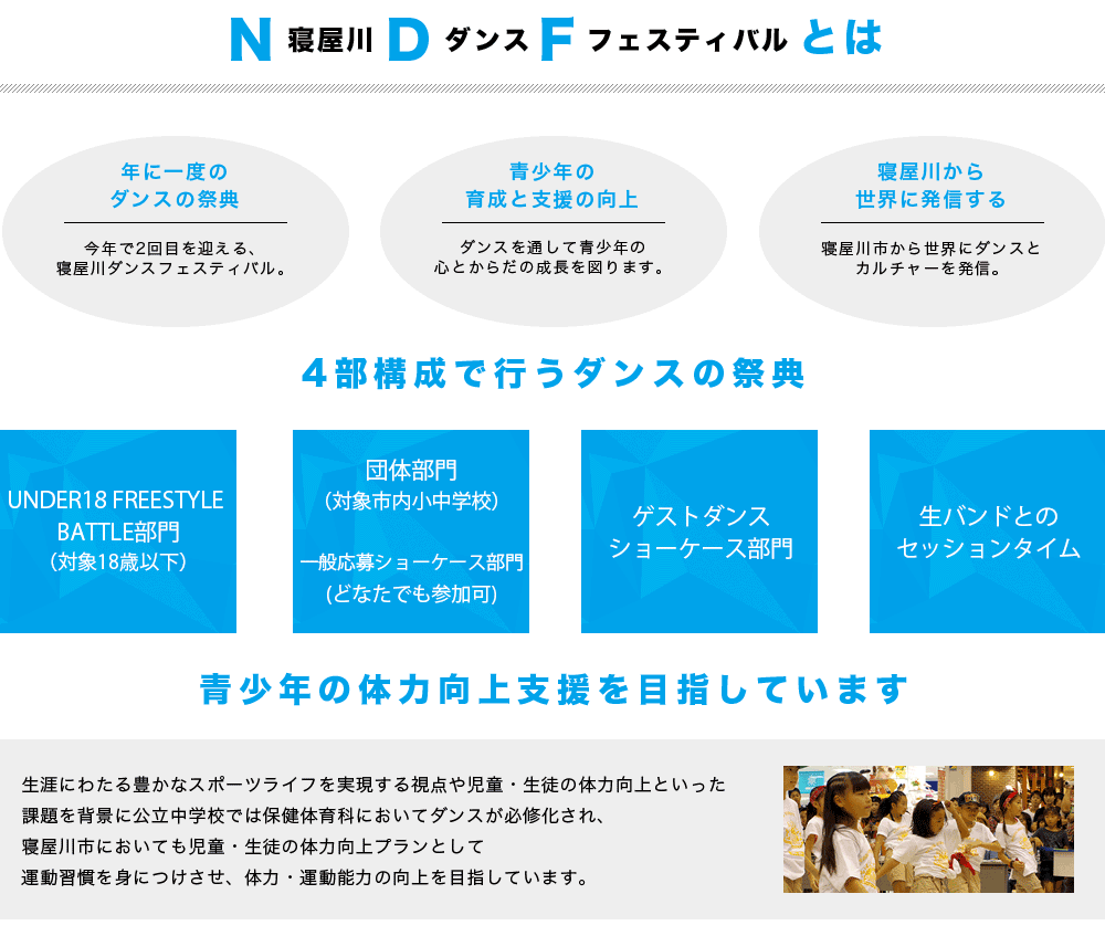寝屋川ダンスフェスティバルについて